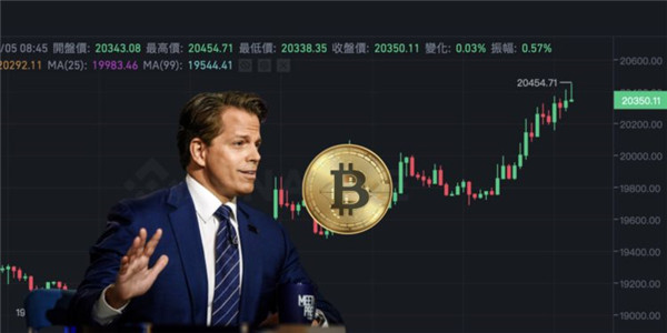 未来暴涨的数字货币，国内的数字货币未来会是怎么一个发展状况呢