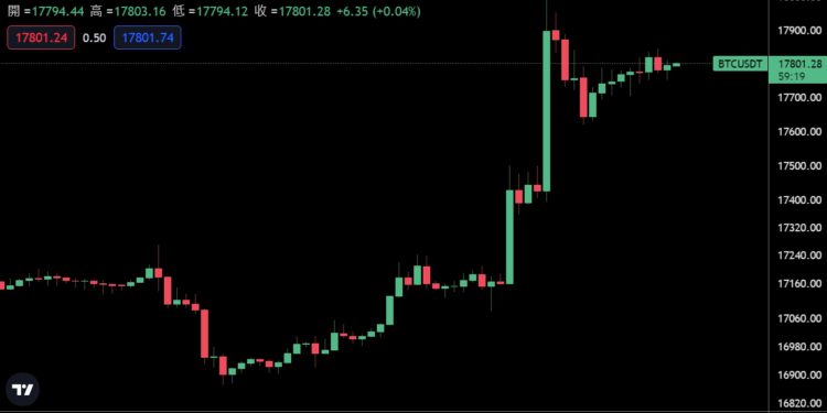 购买云服务器，云服务器与虚拟主机有什么区别多少钱