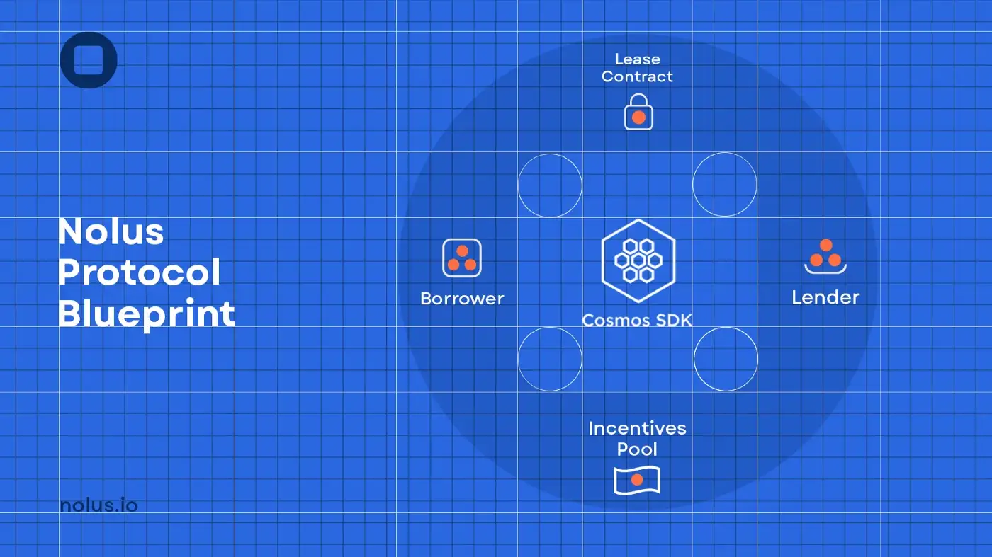 虚拟币如何提币