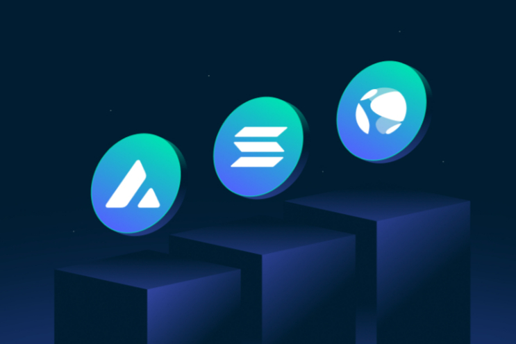 eos币有大涨的可能吗