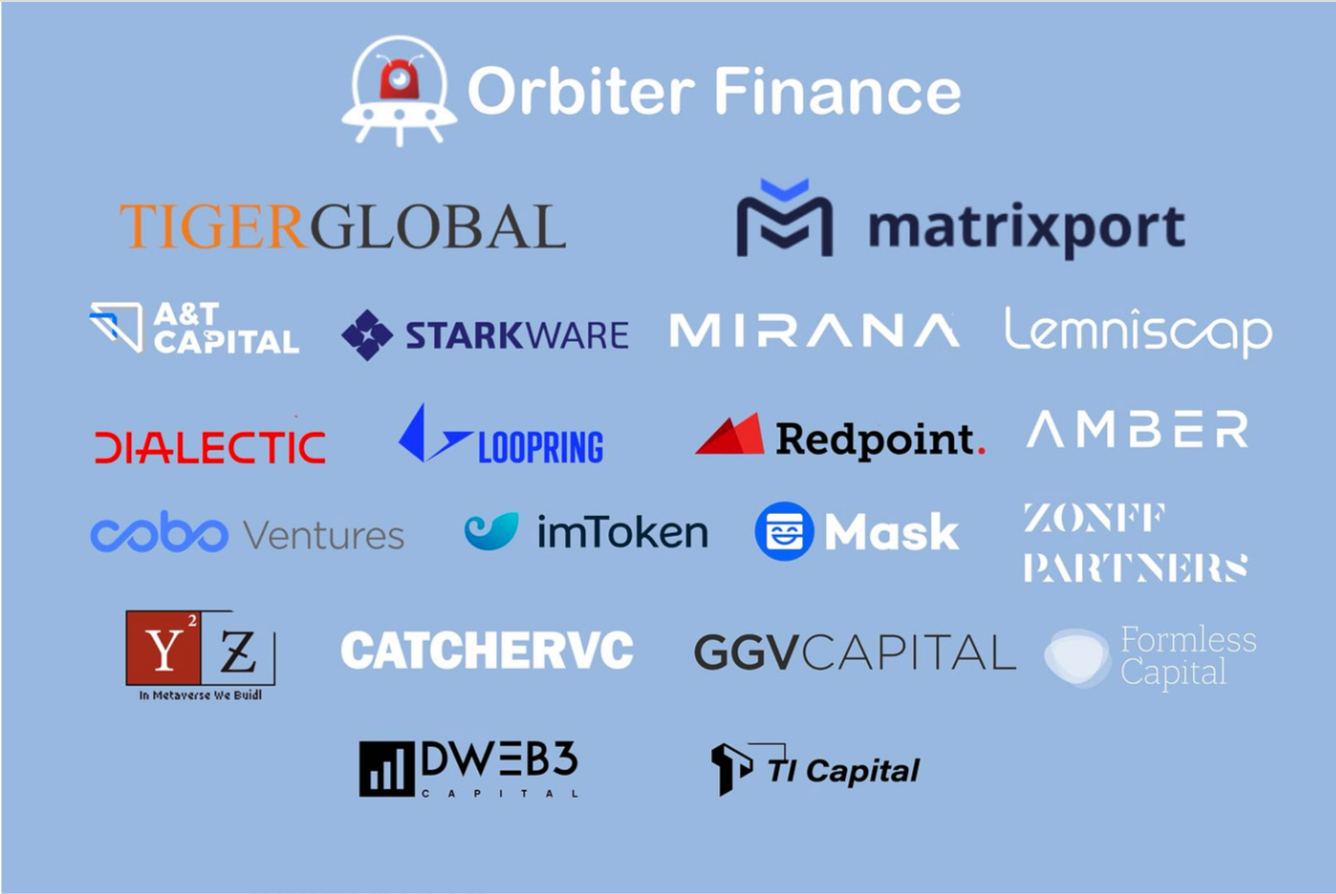 交易所提币到tp钱包要多久