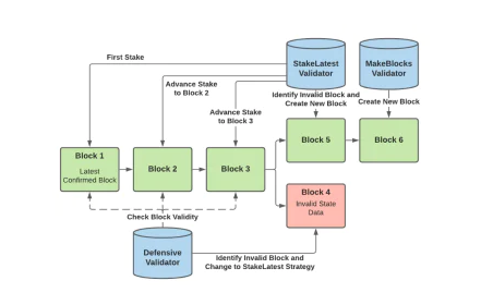 tp钱包删了怎样重新导入资产