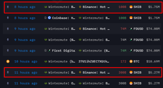 以太坊钱包怎么转账