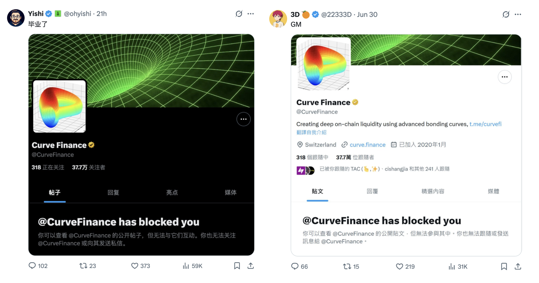 杠杆交易怎么归还