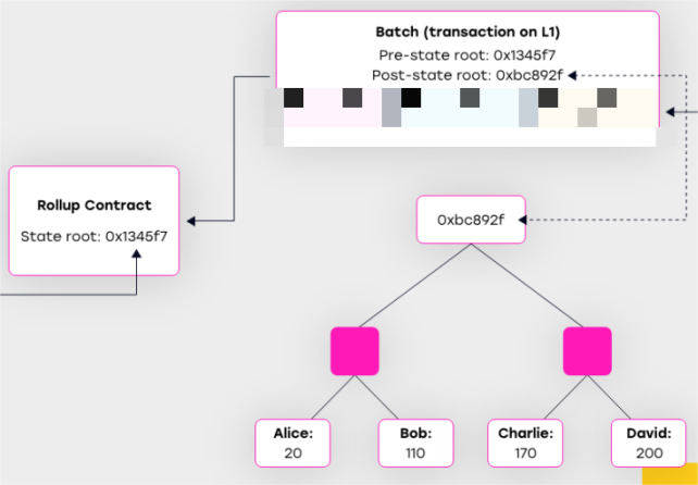 为什么瑞波币大涨这么快 为什么瑞波币大涨这么快