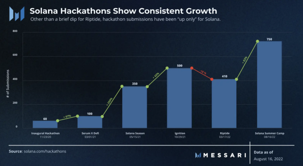 比特币跟股市有关系吗