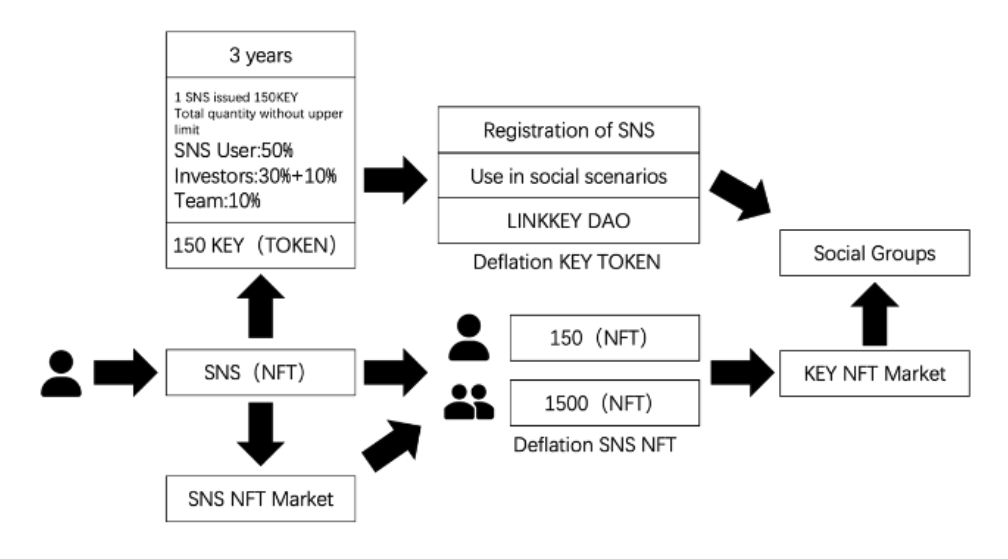 k线图怎么看历史价格