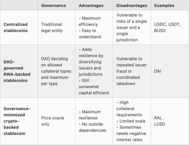 以太坊可以买0.1个吗