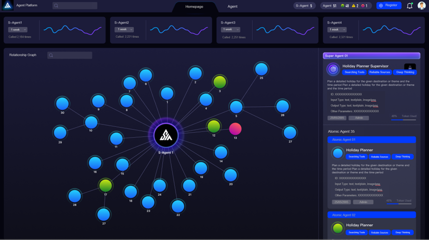 busd和usdt哪个风险小