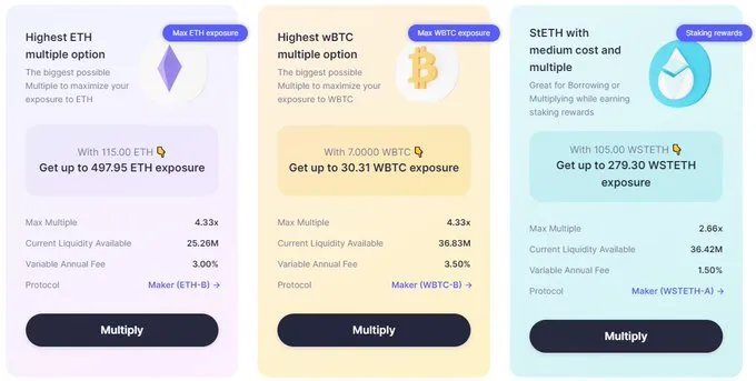 比特币赚钱的比例有哪些