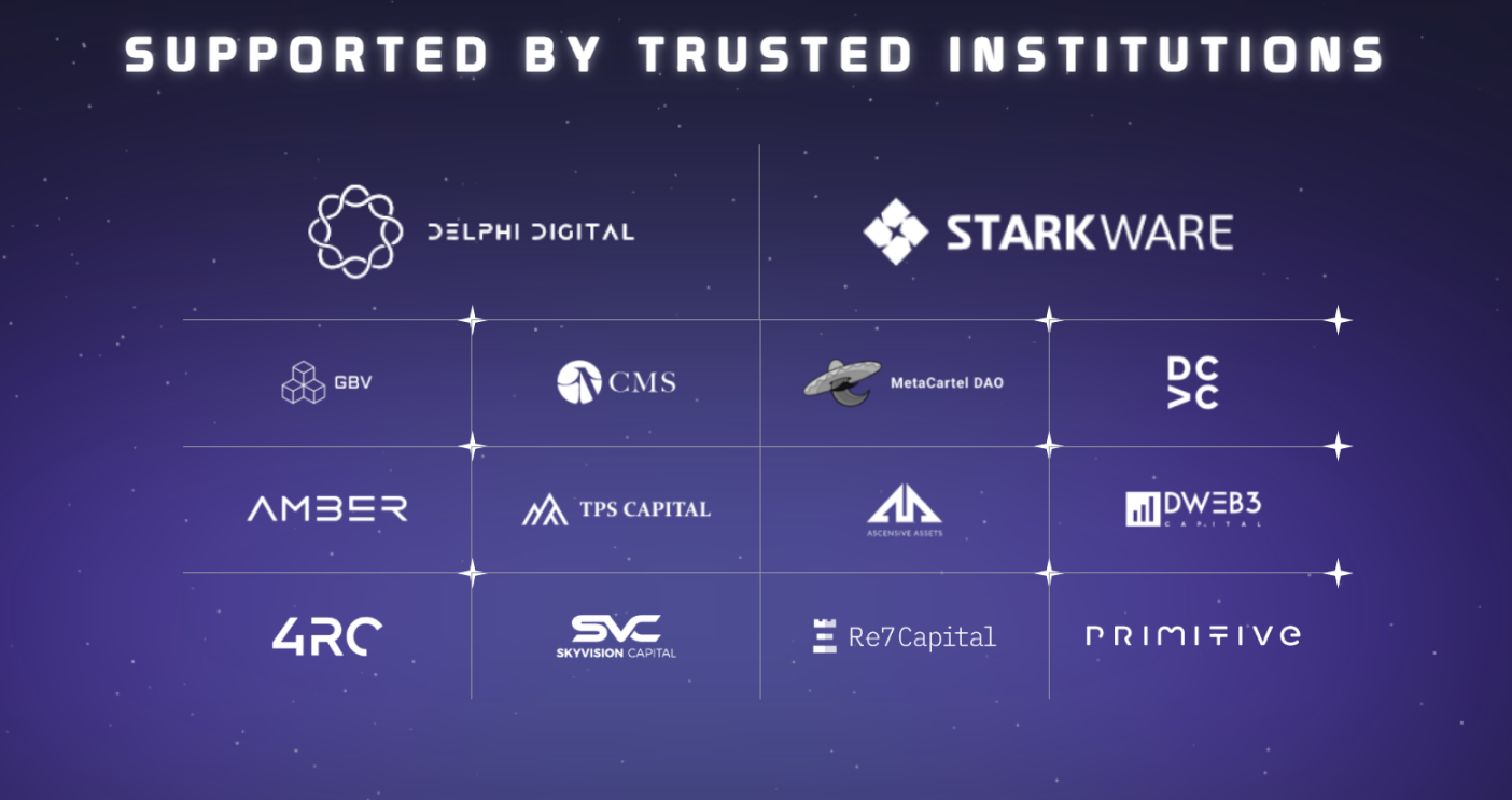 币圈排名前十的交易所有哪些