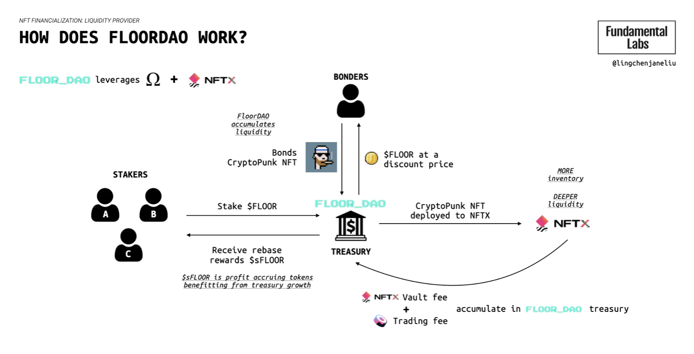 pai币多少钱一个现在