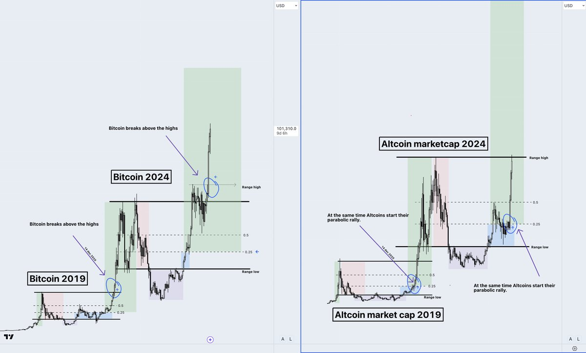 世界上哪个币种最不值钱
