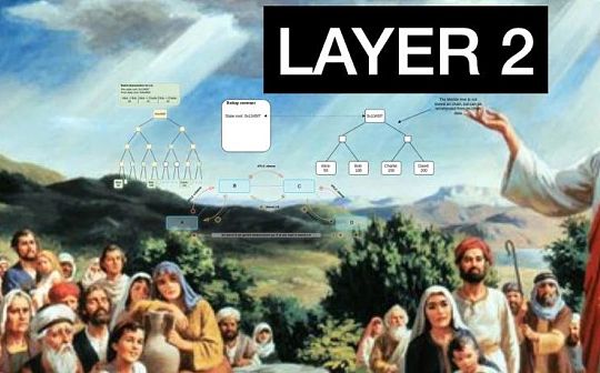 散户怎么买比特币 散户怎么买比特币