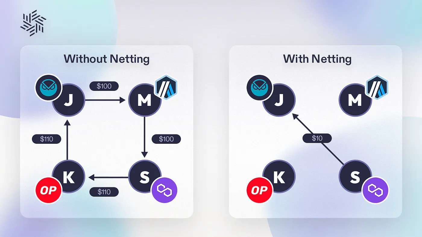 比特币跟股市有关系吗