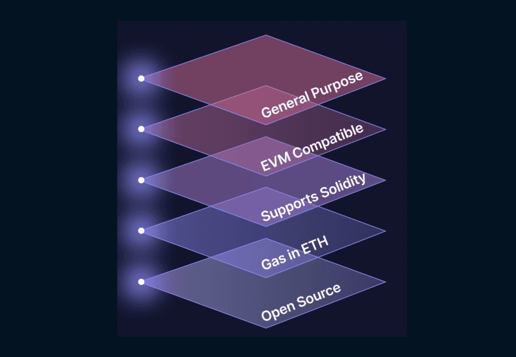 比特币合约可以赚钱吗