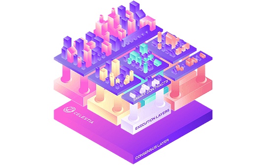 空气币和虚拟币哪个好