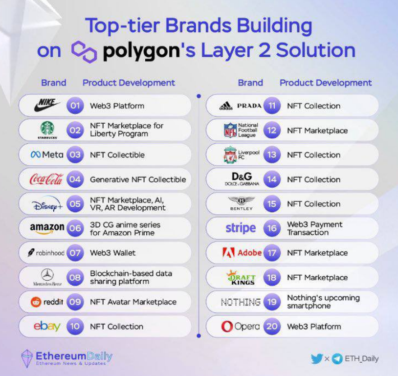 黄金交易所怎么样