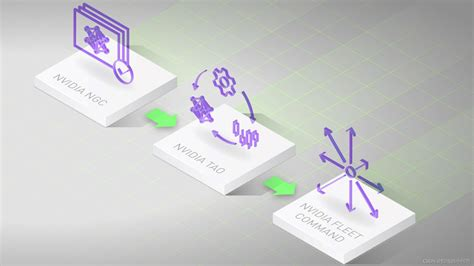 币圈sho什么意思