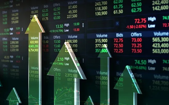 fil币什么时候实事落地