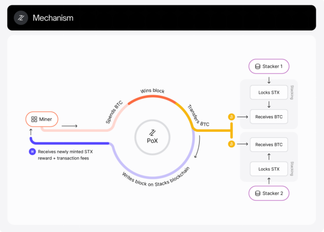 usdt怎么兑换ht usdt怎么兑换ht