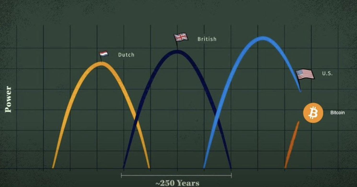 虚拟币怎么卖出安全呢可靠吗