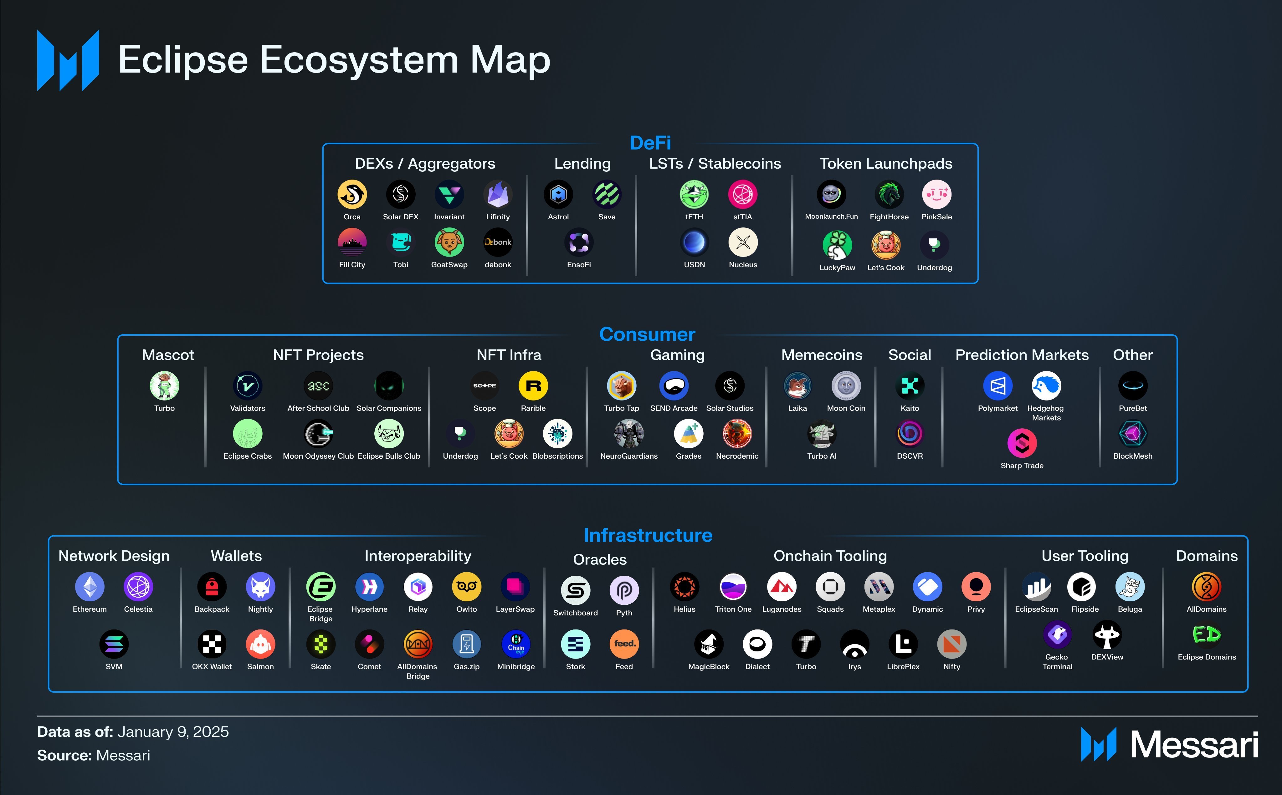 比特币溢价率高好还是低好