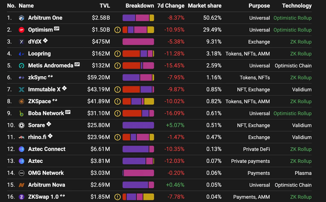 usdt转帐能追踪吗 usdt转帐能追踪吗
