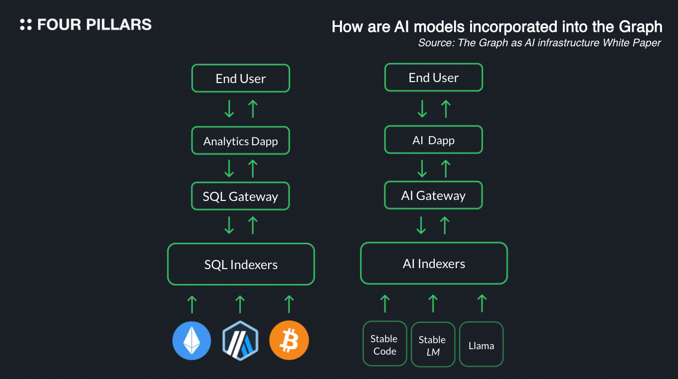 bnb如何兑换人民币 bnb如何兑换人民币