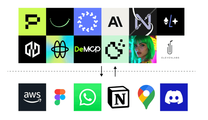 以太坊合约交易是什么意思