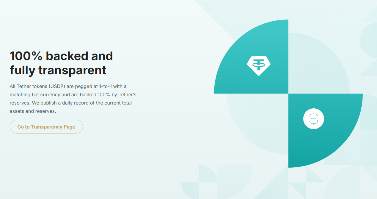 文交所是怎么运作的