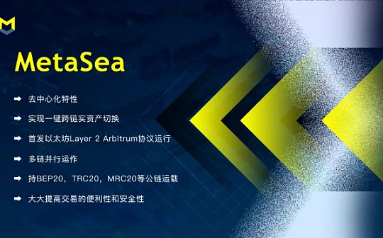 现在比特币还有多少没挖出来