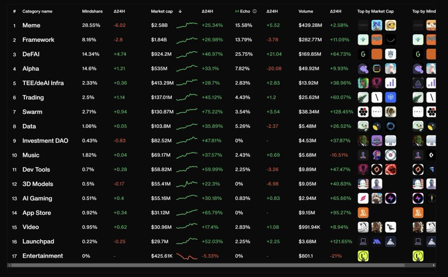 usdt转到eth地址怎么办