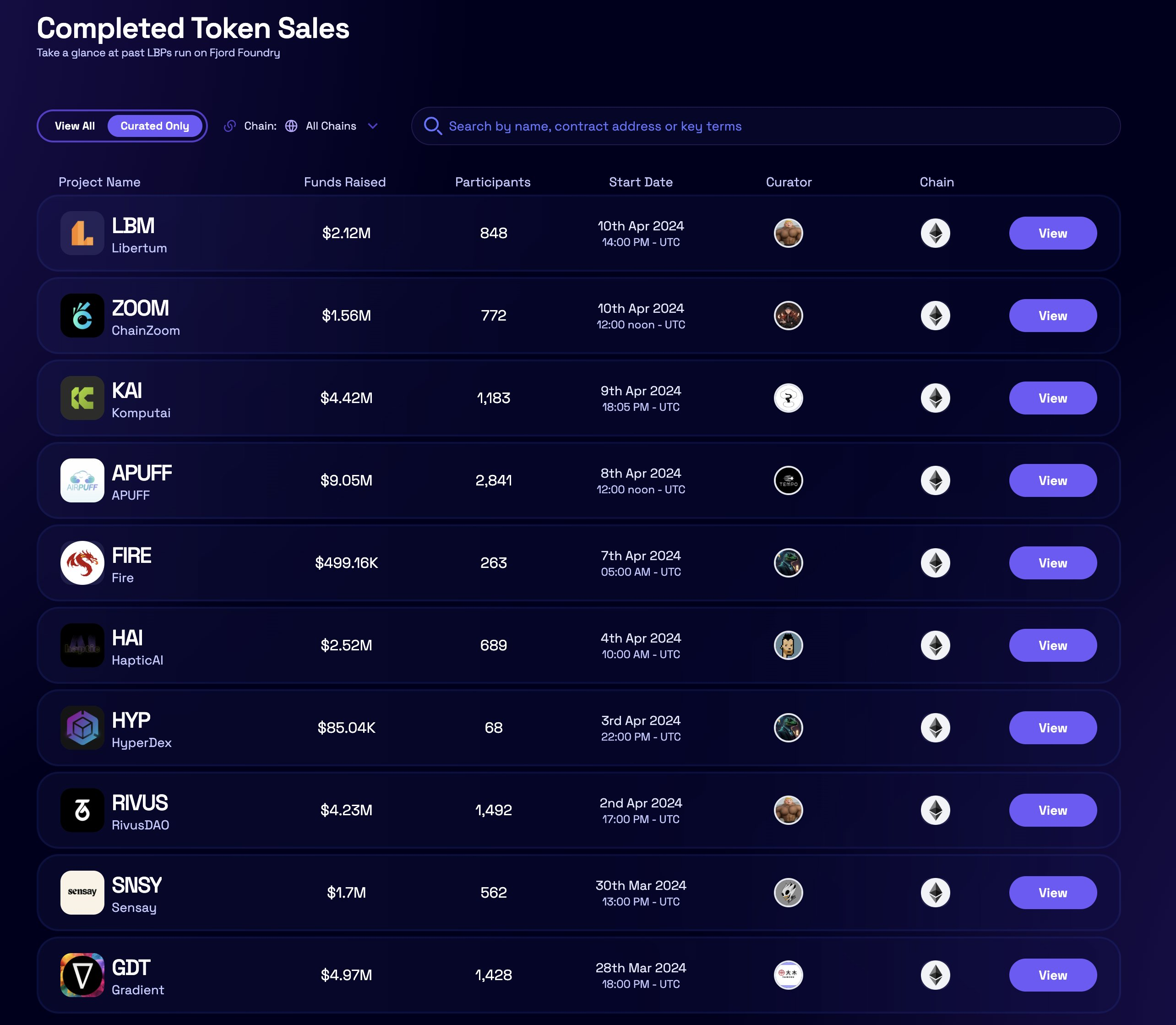 比特币以太坊是什么东西
