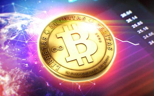 bsc链的币怎么看k线