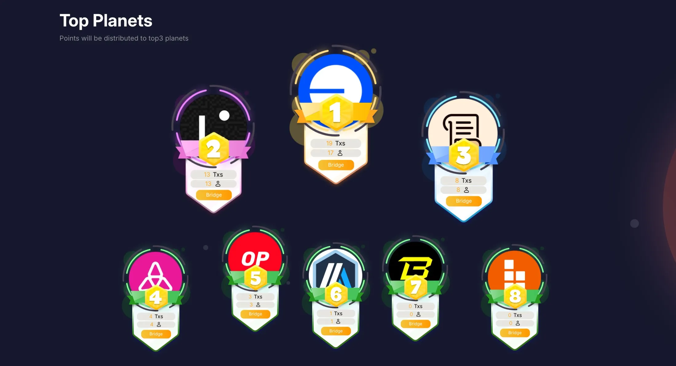 元宇宙板块有哪些币