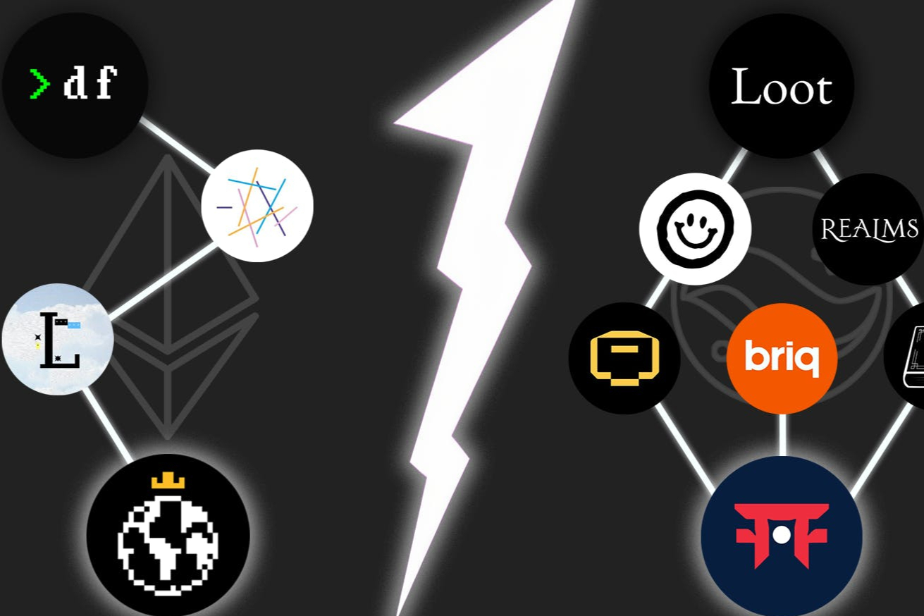 cfx数字货币长了多少倍