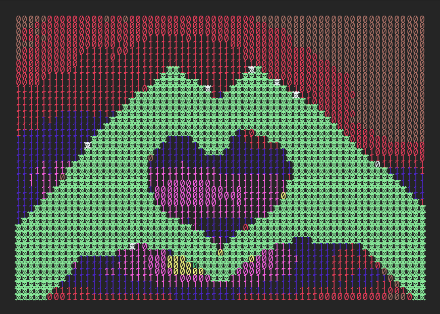 代币获取规则有哪些类型和特点 代币获取规则有哪些类型和特点