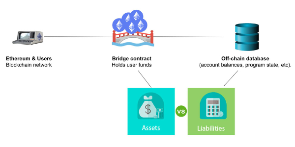炒股和炒币一样吗