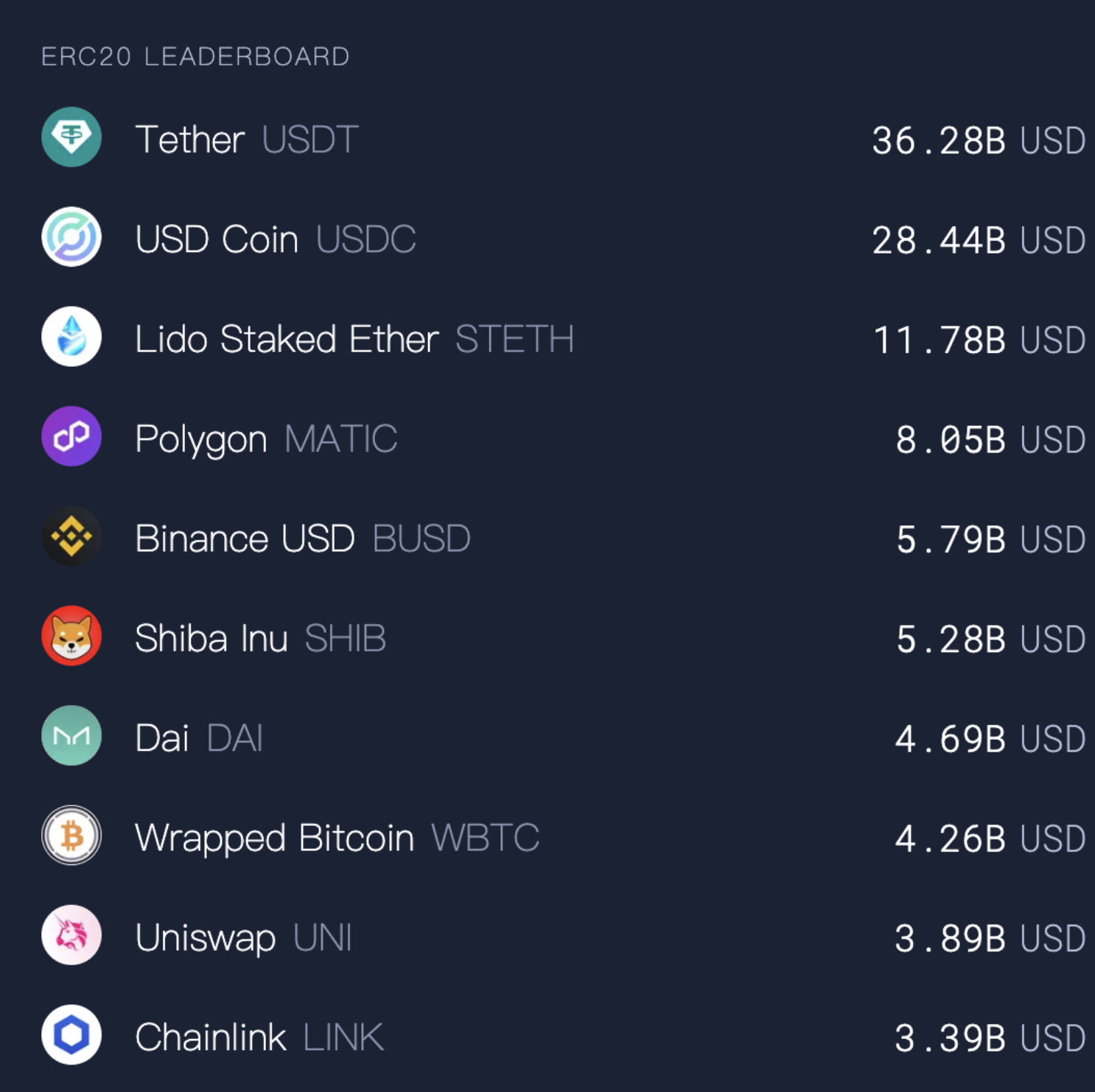 比特币短线下挫的原因是什么 比特币短线下挫的原因是什么