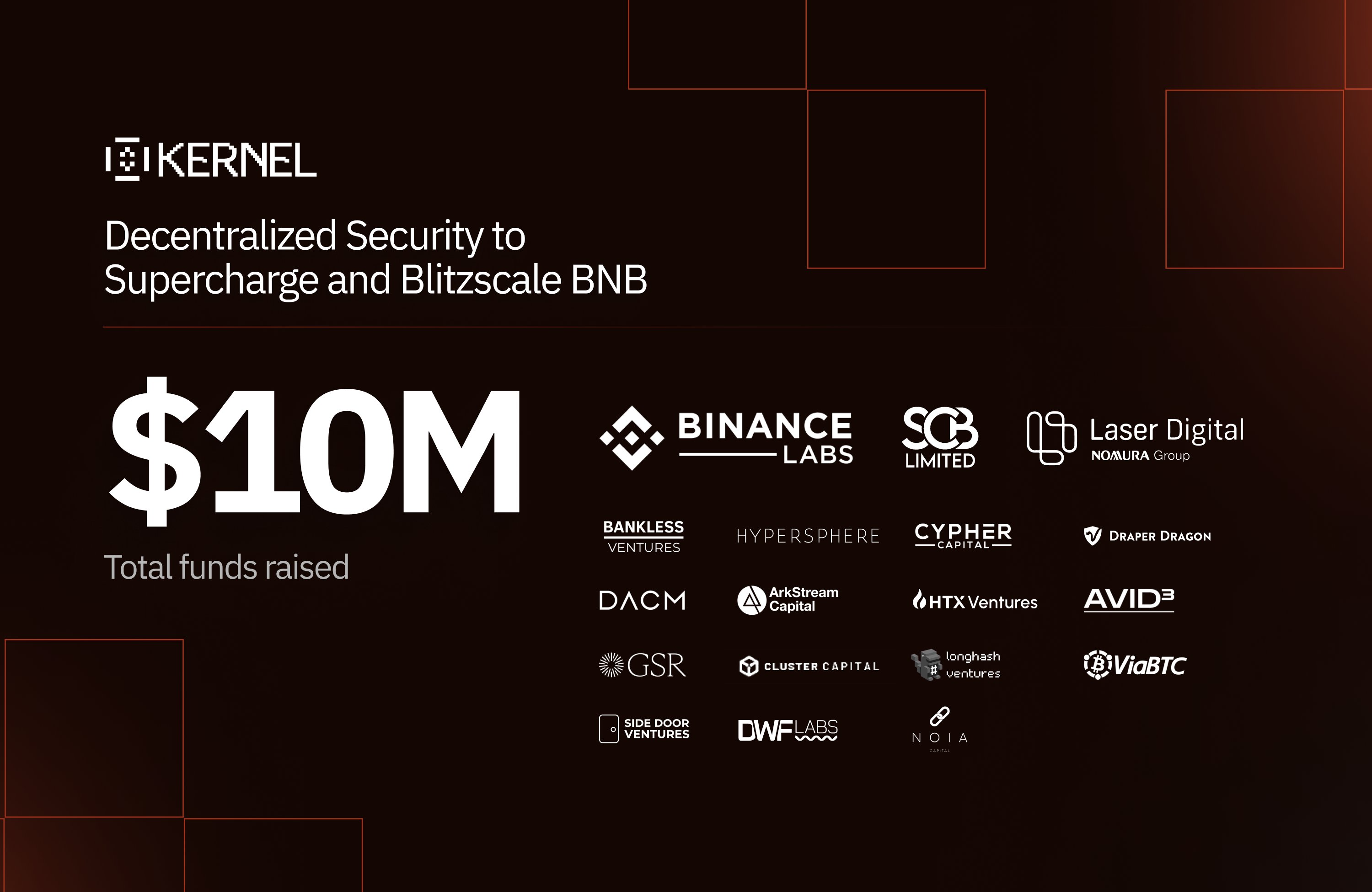 加杠杆后利润怎么计算