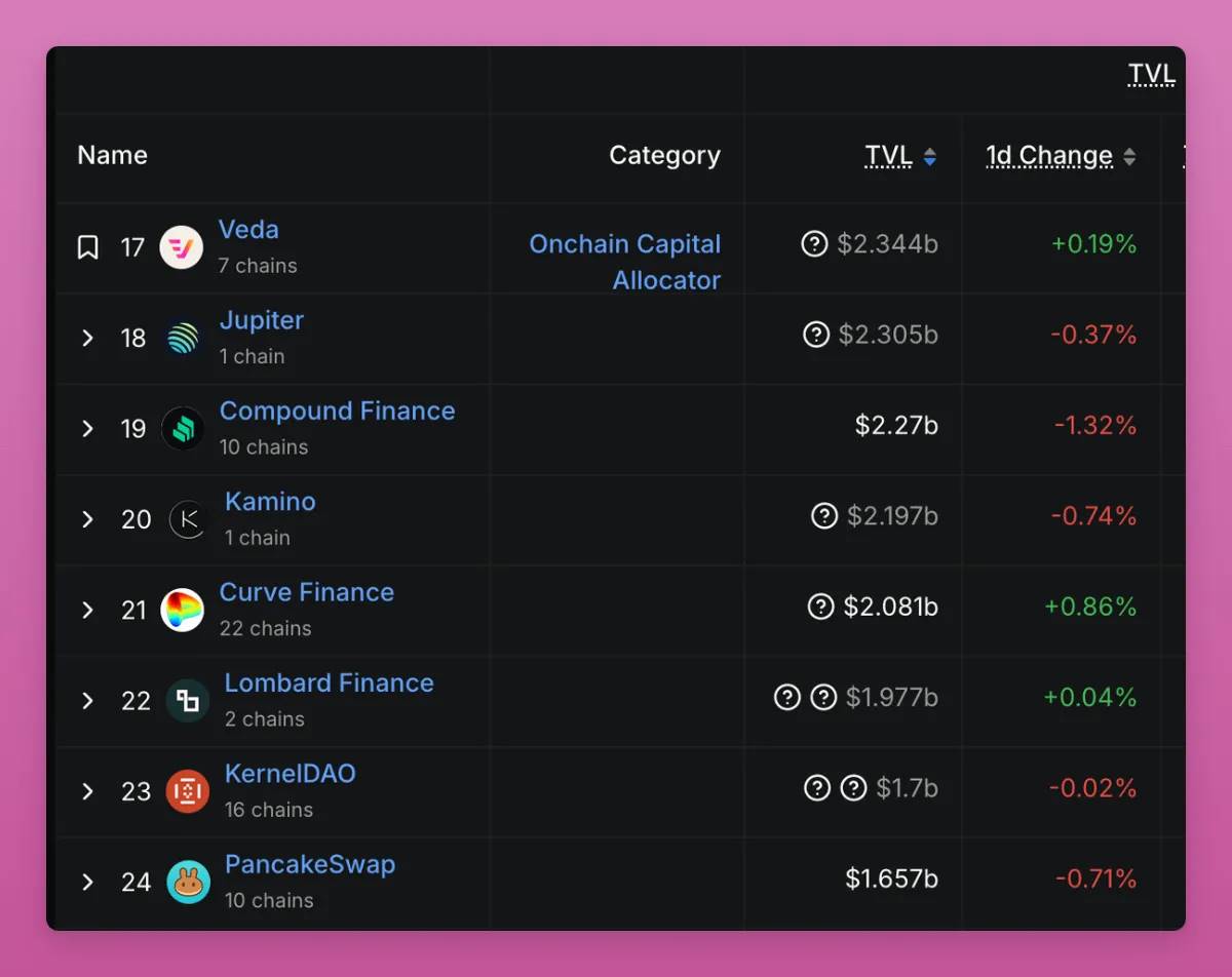 区块链地址是啥