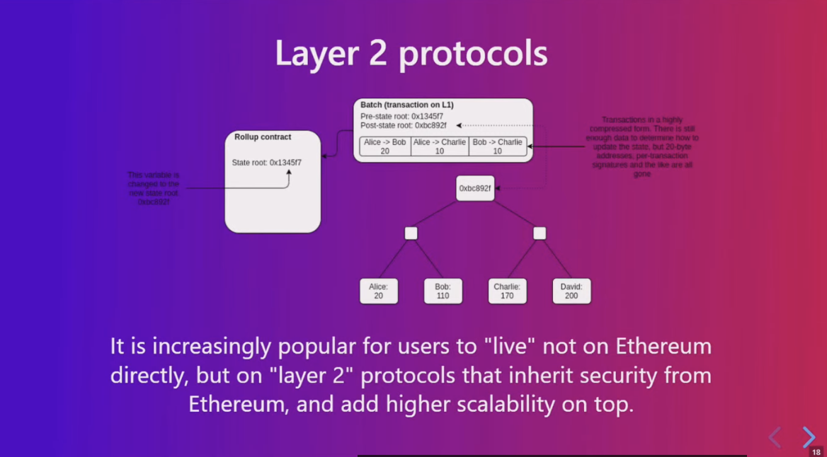 erc20是哪个钱包