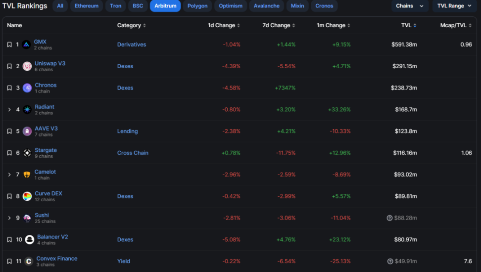 怎么买比特币etf