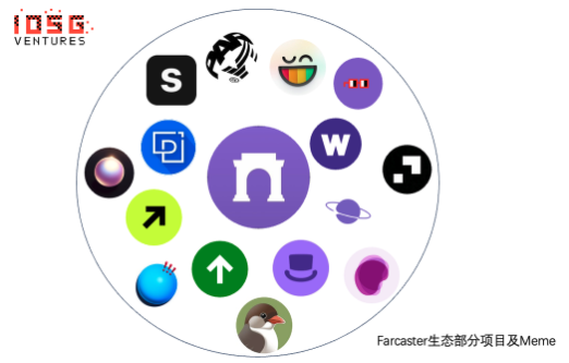 mask币是国产币吗